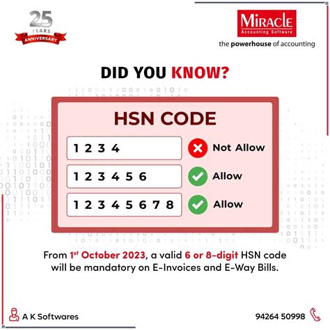 Demystifying Hsn Codes A Comprehensive Guide Miracle Accounting Software Ak Softwares