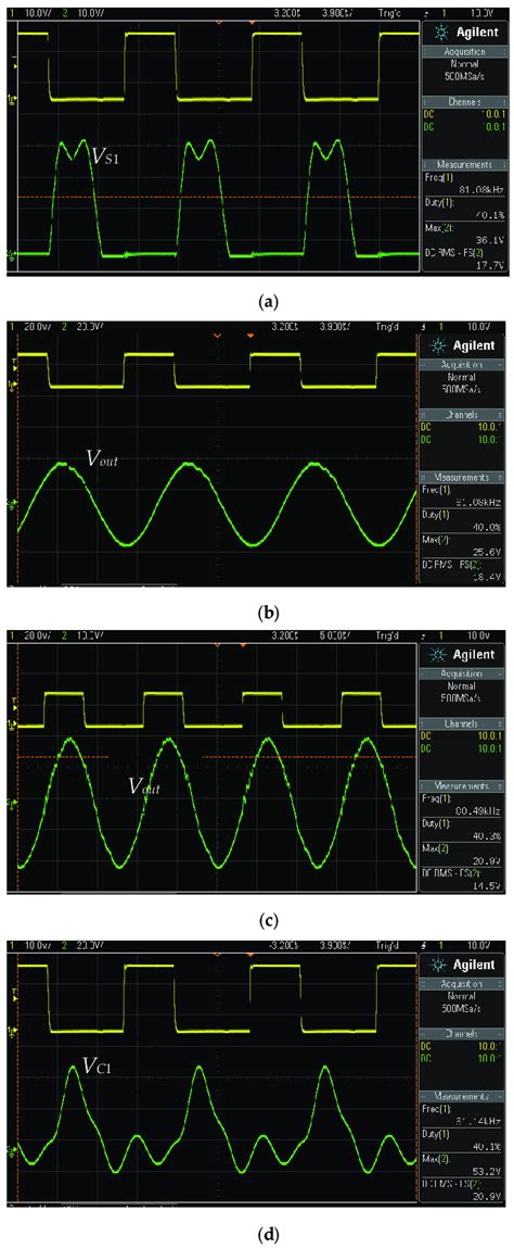 Experimental Results For Class E F Topology With Piezoelectric