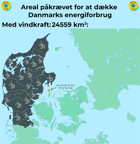 Foreningen Atomkraft Ja Tak Brug Hjernen Split Kernen