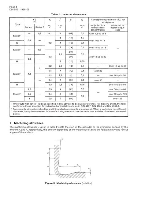 Solidworks論壇 Solidworks網站 Solidworksr教學 Powered By Discuz