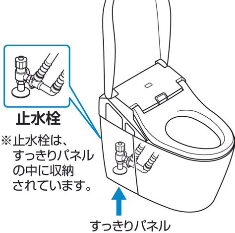 止水栓の閉め方と調整方法 修理 お客様サポート Toto株式会社