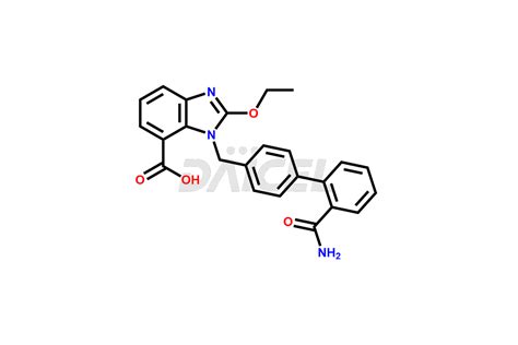 Carbamoyl Azilsartan Daicel Pharma Standards