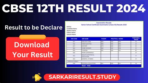 Cbse Class Th Result Sarkari Result