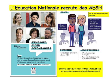 Mairie de Taninges Information L éducation nationale recrute des AESH