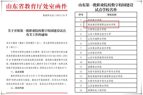 我校入选第一批职业院校数字校园建设试点单位