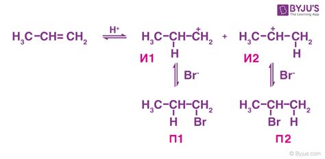 Alkyl Halides Haloalkanes Preparation Structure And Reactions