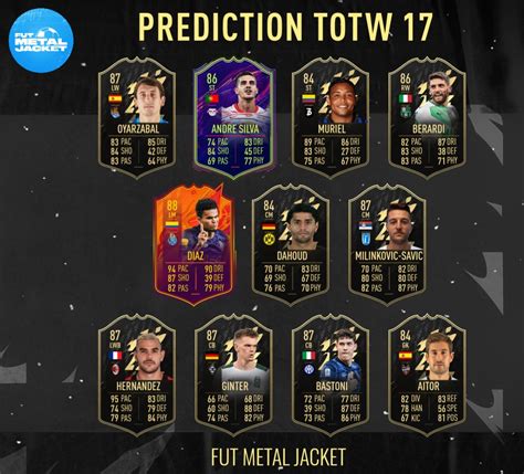 Fifa 22 Prediction Totw 17 Fut Metal Jacket