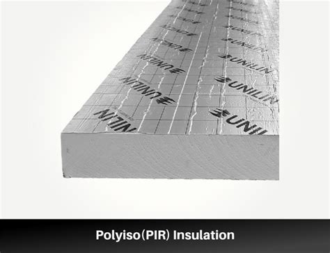 Polyiso Insulation - Rigid Boards