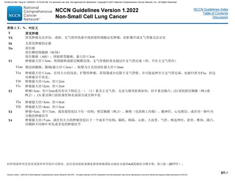 2022最新版NCCN中文版全套指南大放送系列之 非小细胞肺癌 翻译 中文版 更新 肺癌 肿瘤 健康界