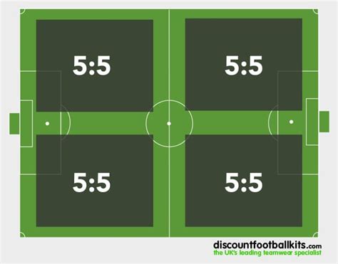 Football Pitch Sizes A Guide To Football Pitch Sizes 2022