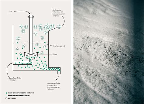 Der Stoff Aus Dem Steinbeis Papier Entsteht Steinbeis Papier Blog