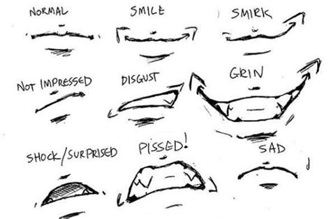 How To Draw Anime Mouth Step By Step