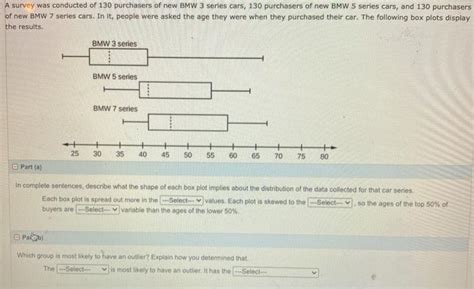 Solved A Survey Was Conducted Of 130 Purchasers Of New BMW 3 Chegg
