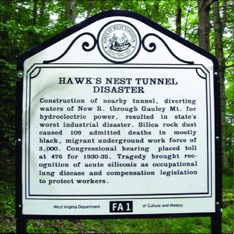 Hawks Nest Tunnel Memorial In Ansted Fayette County West Virginia Download Scientific