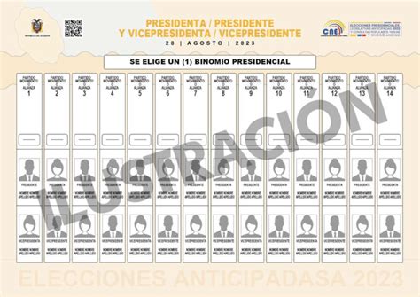 Estas Son Las Papeletas Que Se Usarán En Las Elecciones 2023