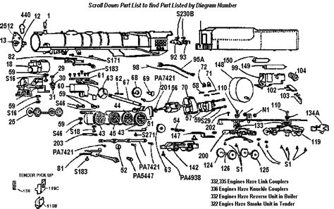 American Flyer Trains Parts Diagrams