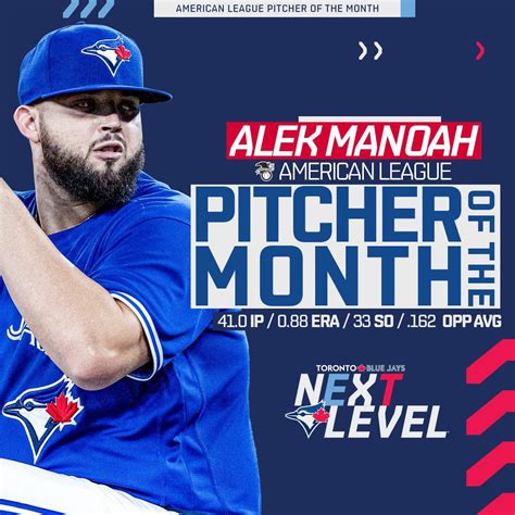 Toronto Blue Jays The Lowest Single Month Era In Team History 🔥 Alek