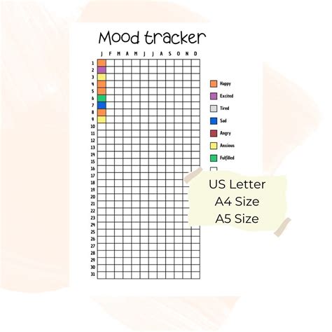 Printable Mood Tracker Bullet Journal Printable Mood Analysis And Log A5 Size Us Letter And A4