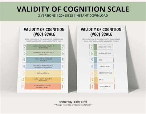 Emdr Cognitions Validity Of Cognition Voc Scale Therapy Office Decor