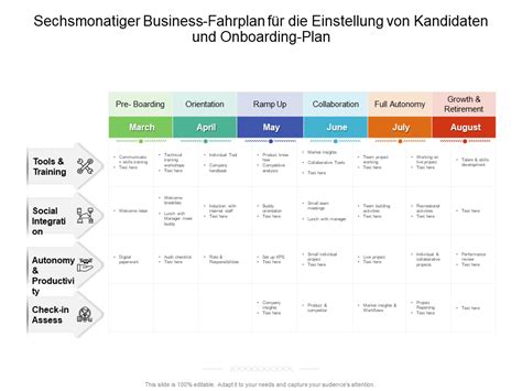 Top Business Roadmap Vorlagen Mit Mustern Und Beispielen