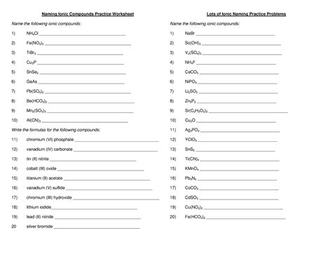 Naming Ionic Compounds Practice Worksheet Answer Key