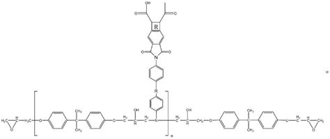 一种水溶性聚酰亚胺改性环氧树脂及其合成方法、水性环氧耐热防腐涂料及其制备方法与流程