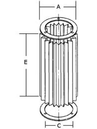 Parfit Interchange And Parker Replacement Element Partsgopher