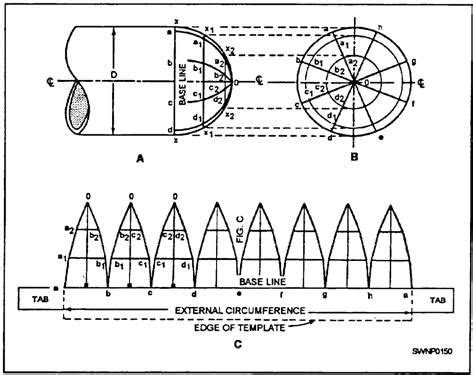 Sheet Metal Layout Patterns Pdf