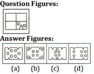 The Sequence Of Folding A Piece Of Paper And The Manner In Which The