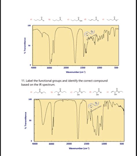Solved Label The Functional Groups And Identify The Chegg