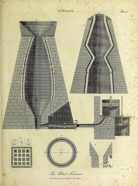 Blast Furnace design l4 Drawing by Historic illustrations - Fine Art America