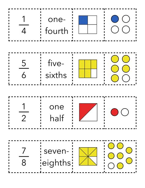 Writing Fractions In Word Form Worksheets Math Worksheets Grade 1