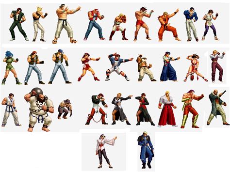 The King of Fighters 96 Roster : r/kof