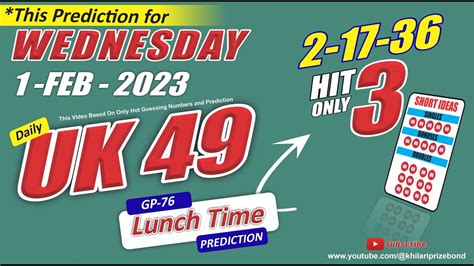 Uk Lunchtime Prediction Feb Uk S Prediction Today Gp