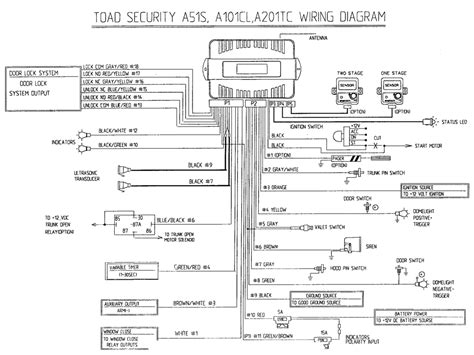 Car Alarm Wiring Diagram