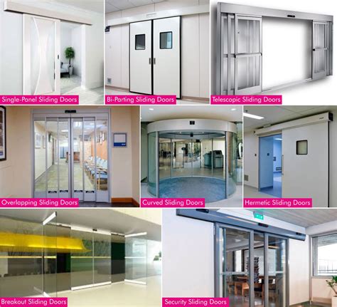 How Do Automatic Sliding Doors Work Types And Applications