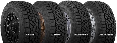 Open Country At Iii The All Terrain Tires For Trucks Suvs And Cuvs Toyo Tires