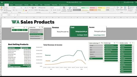 Como Armar Un Dashboard Impresionante Y Sencillo En Excel Paso A Paso