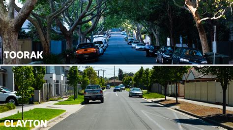 backyards  smaller  trees  removed urban heat islands