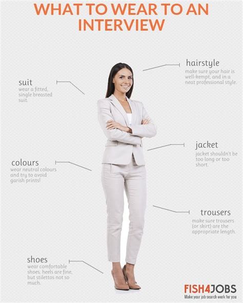 What To Wear For First Impression In An Interview For Men And Women In 2024 Job