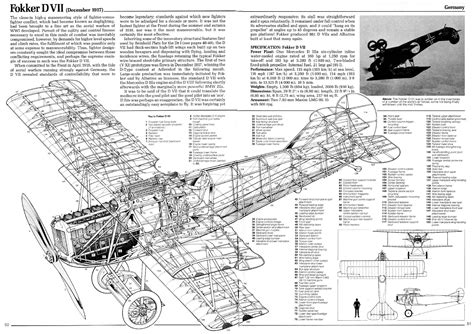 Fokker D VII Performance Aircraft Investigation WWI Aircraft