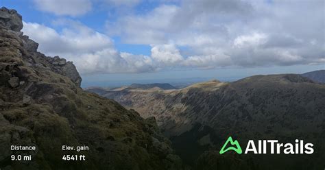 Pillar and Ennerdale Forest from Gatesgarth, Cumbria, England - Map, Guide | AllTrails