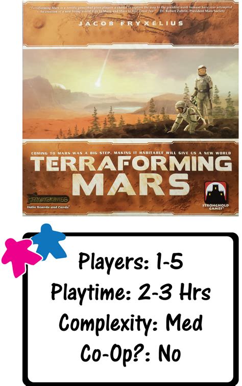 Terraforming Mars Two Player Review A Pair Of Meeples