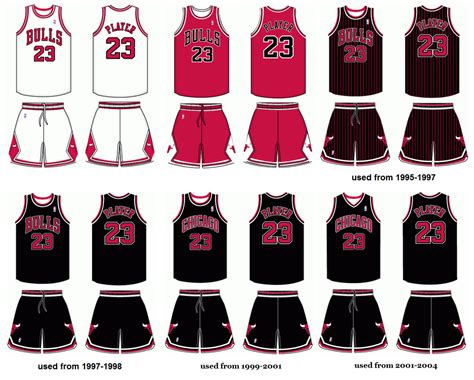 1992 2004 Chicago Bulls Uniforms By Chenglor55 On DeviantArt