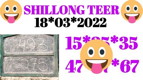 Shillong Teer Target Today 18 03 2022 Shillong Teer Counter Target