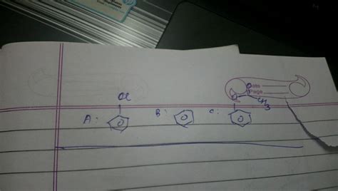 Sodium Phenolate Reacts With Acetyl Chloride To Form