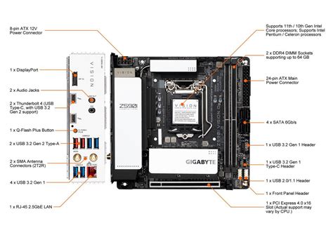 GIGABYTE Z590I VISION D LGA 1200 Mini ITX Intel Motherboard Newegg