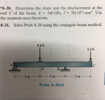 Answered Determine The Slope And The Displacement At The End C