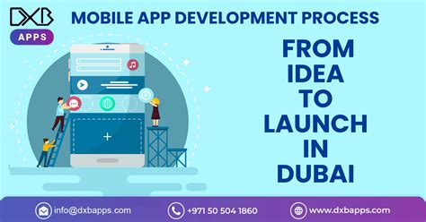 Mobile App Development Process From Idea To Launch In Dubai