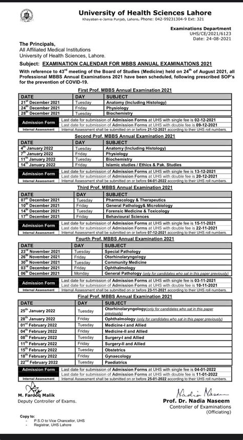 Uhs Announces Schedule For Mbbs Exams